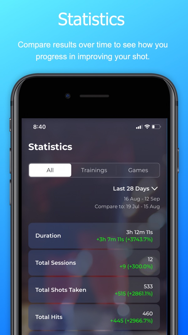 Statistics screen comparing training periods